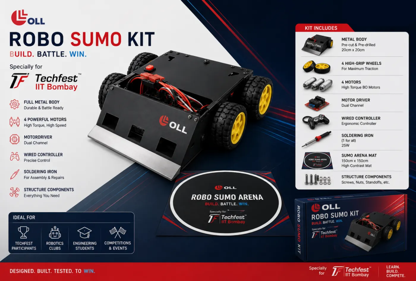 Robo Sumo view 1