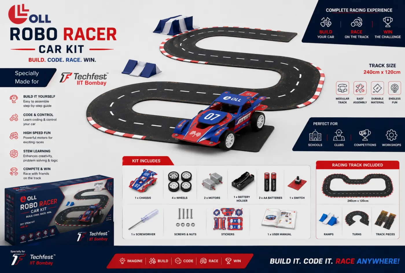 Robo Racer view 1